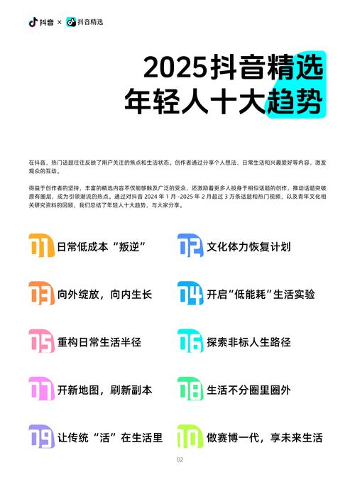 抖音人气业务_抖音火山版用户偏好度_抖音多元化社区氛围生态
